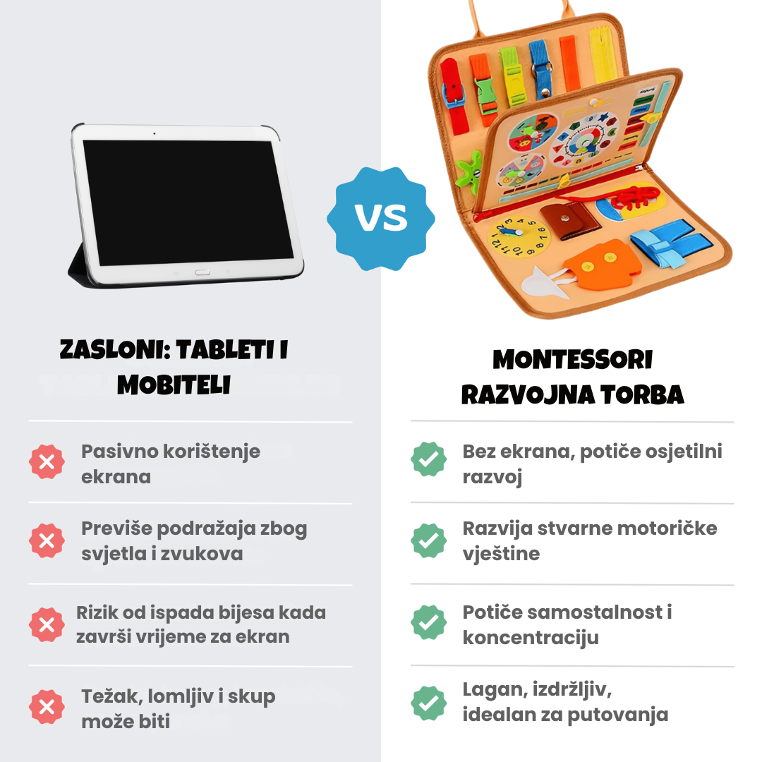 KinderSpeech – Montessori Knjiga za Razvoj